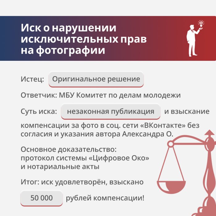 Картинка Двойной тариф за пост в соцсетях