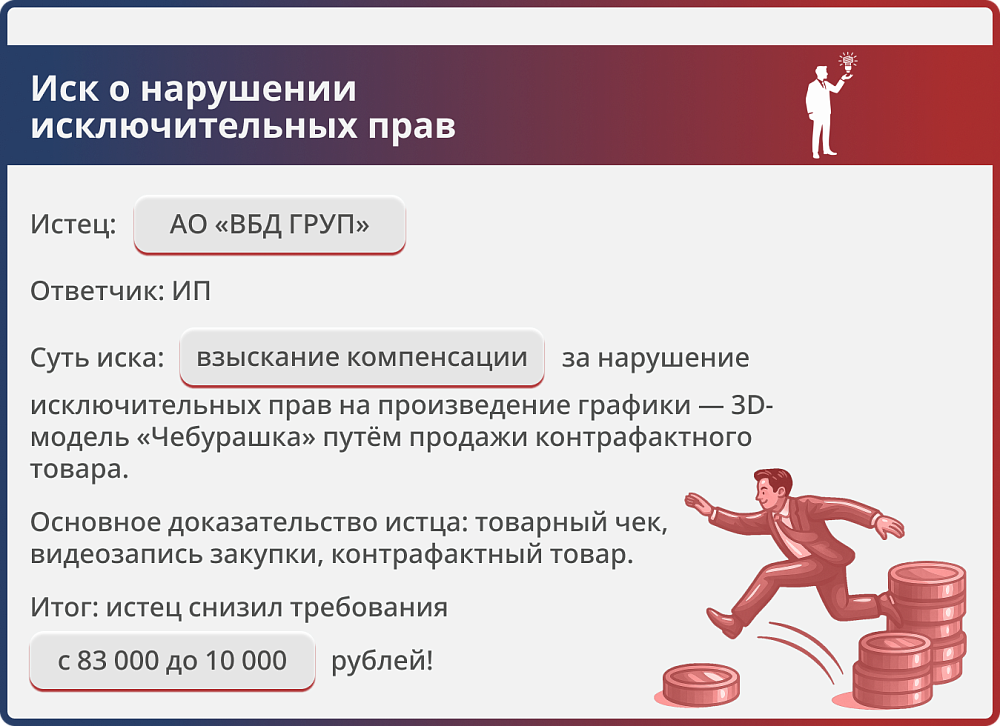 Картинка Нарушение исключительных прав на 3D-модель «Чебурашка»